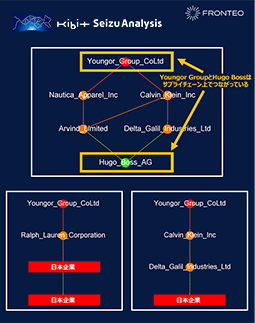 UFLPA_1