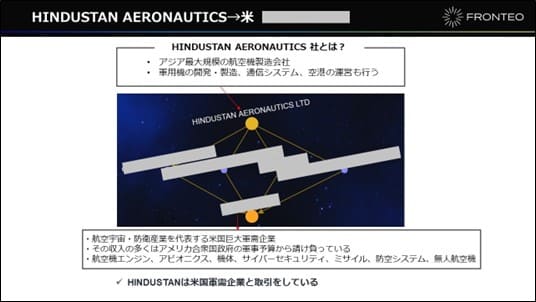 ppt46A