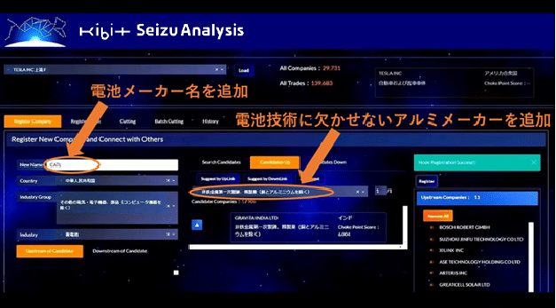 「多様化するリスク：今なぜ経済安全保障が必要なのか」 FRONTEO AI Innovation Forum 2022 　＜2022年7月12日開催＞