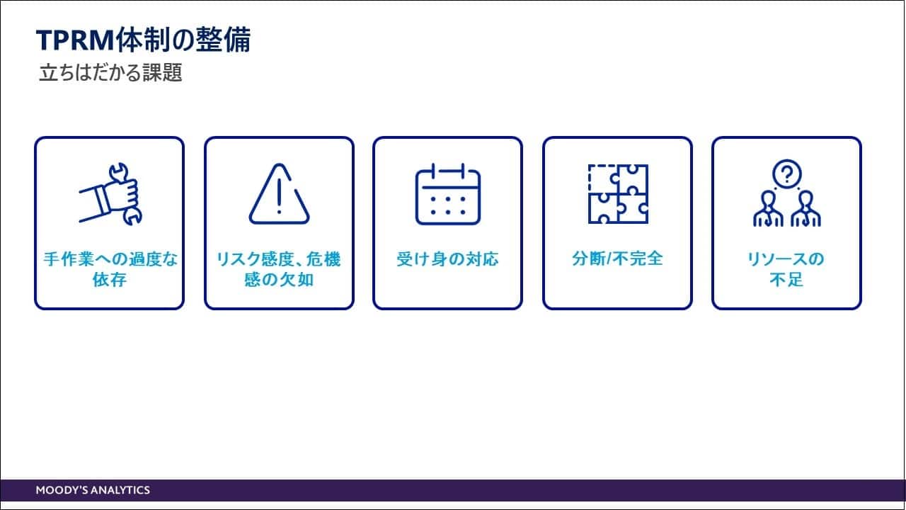 「サードパーティ・リスク管理 ～レジリエンス体制の構築と高度化～」企業がレジリエンスを高めるための適切なリスク管理とは？　＜2023年10月31日開催＞