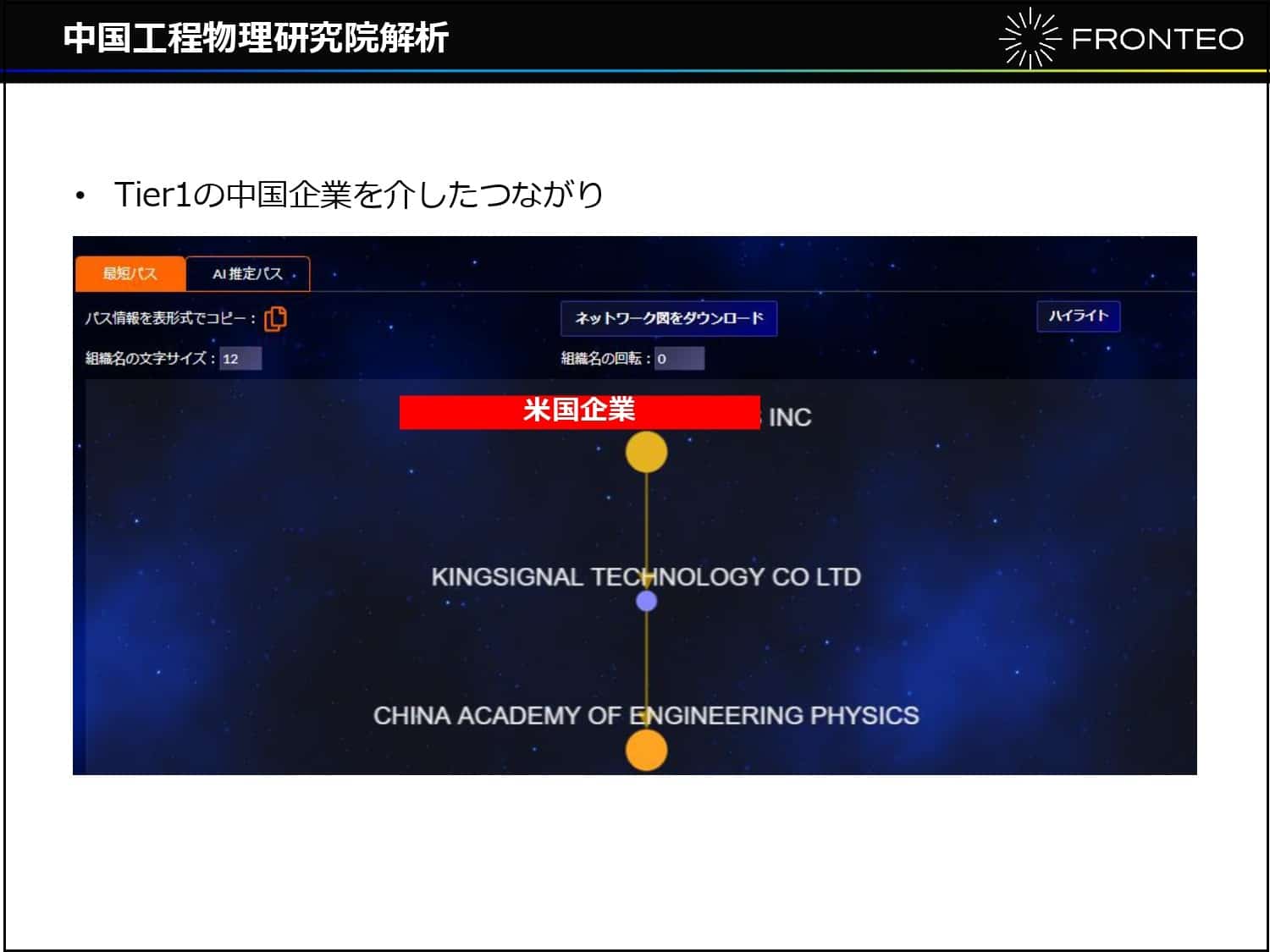 「自然言語処理研究から見た生成AIの可能性と限界」研究事例を通じて考える経済安全保障への応用　＜2023年11月27日開催＞
