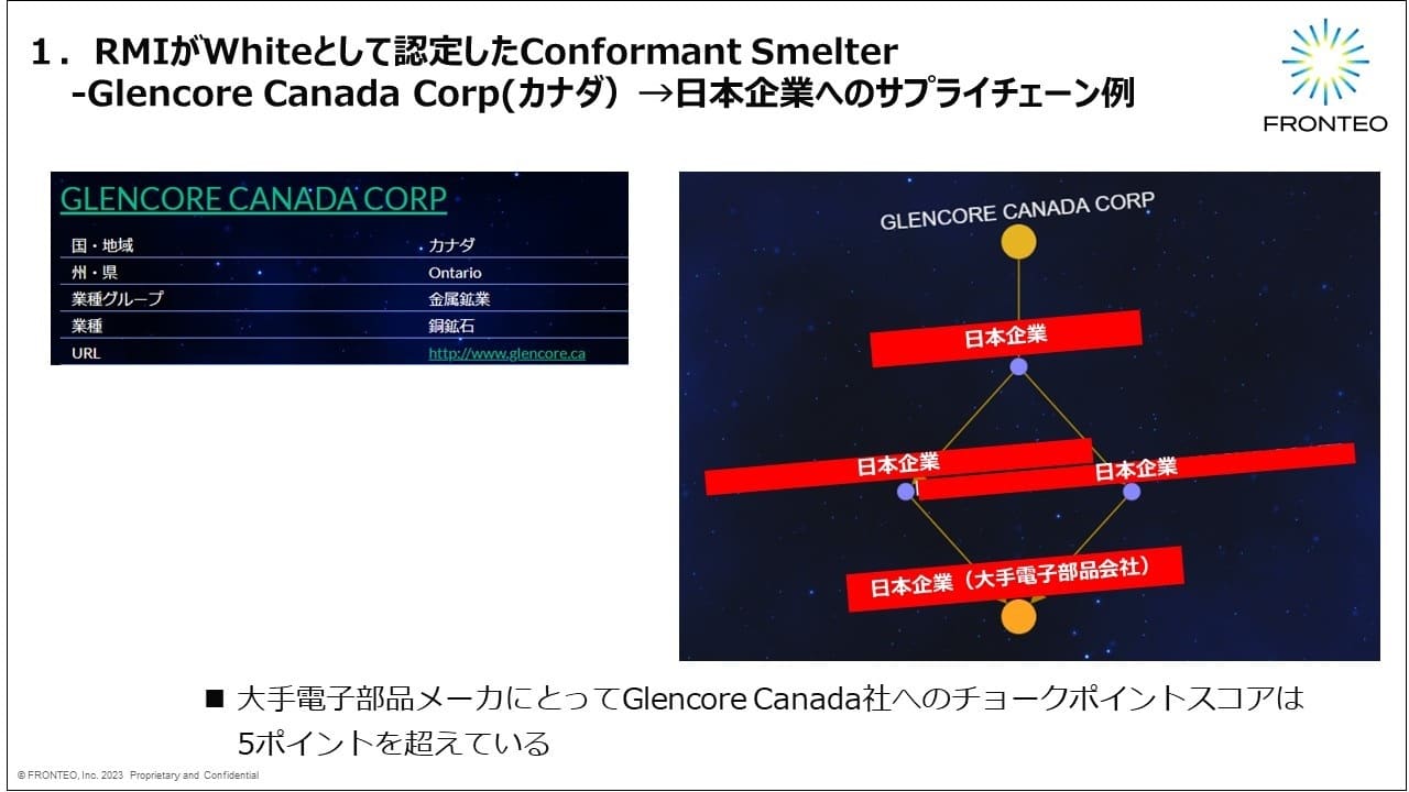 「サードパーティ・リスク管理 ～レジリエンス体制の構築と高度化～」企業がレジリエンスを高めるための適切なリスク管理とは？　＜2023年10月31日開催＞