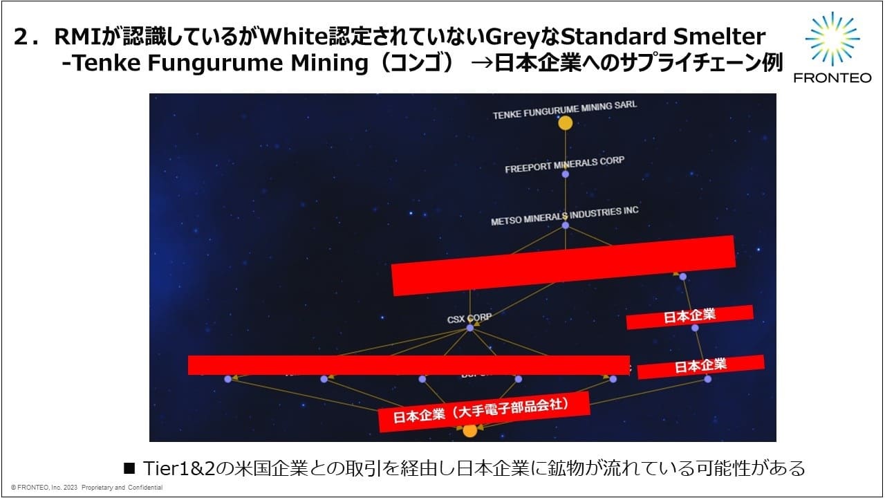 「サードパーティ・リスク管理 ～レジリエンス体制の構築と高度化～」企業がレジリエンスを高めるための適切なリスク管理とは？　＜2023年10月31日開催＞