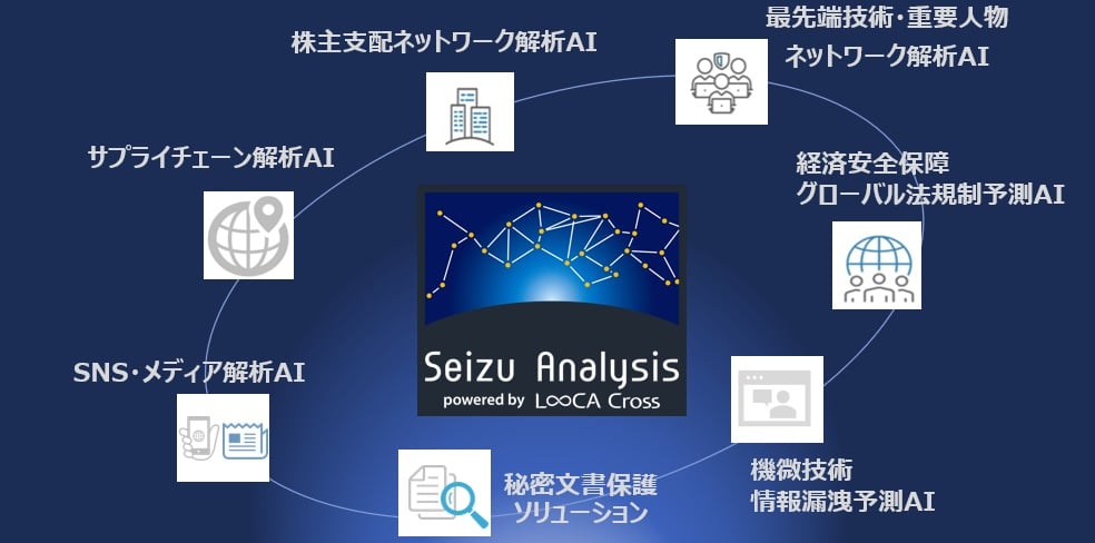 プライバシーポリシーについて 学校法人 未来学園 前橋医療福祉専門学校